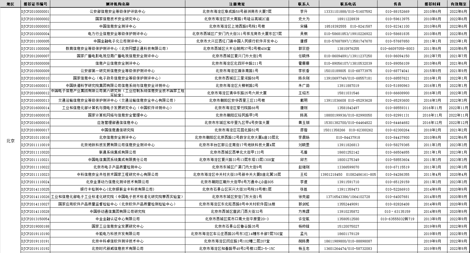 1628564866255266.png 1628564866255266.png